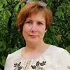 Отзыв от Гульнара Сычева